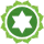 Anahata Chakra