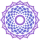 Sahasrara Chakra