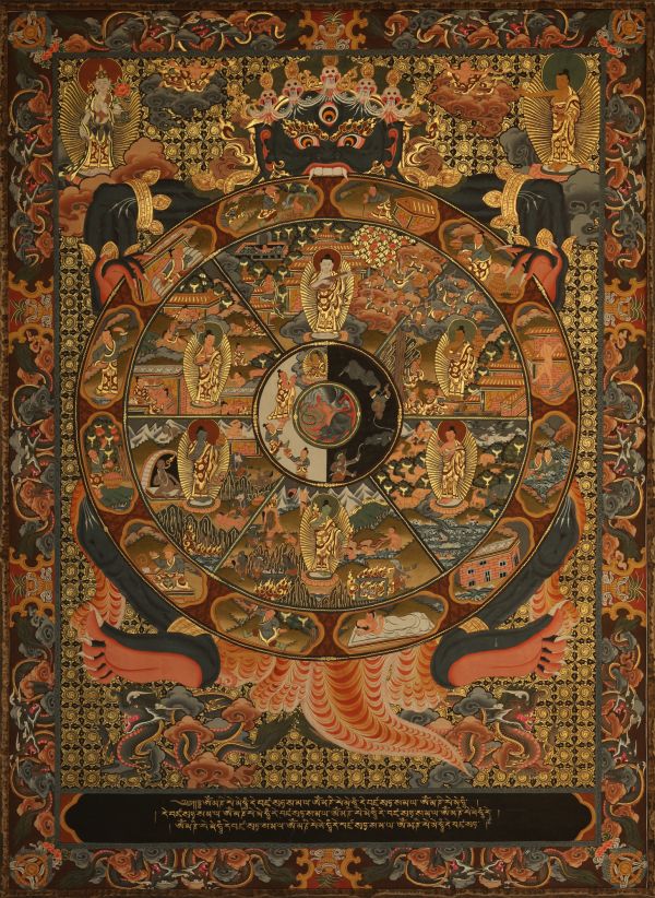 Buddhist Samsara Wheel